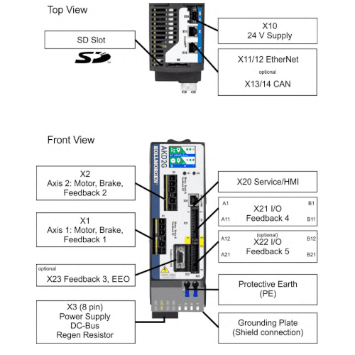 kollmorgen-akd2g-front-panel