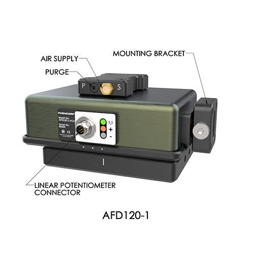 AFD120-1 Technical details