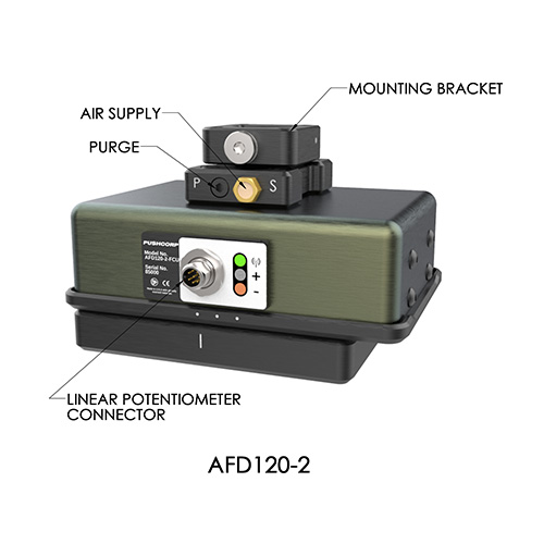 AFD120-2 Technical Details