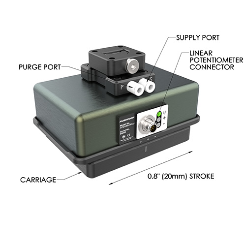 AFD120 Force Compliance Device Technical Details