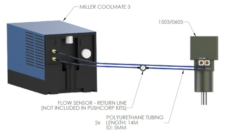 0605-spindlecooling-coolmate3
