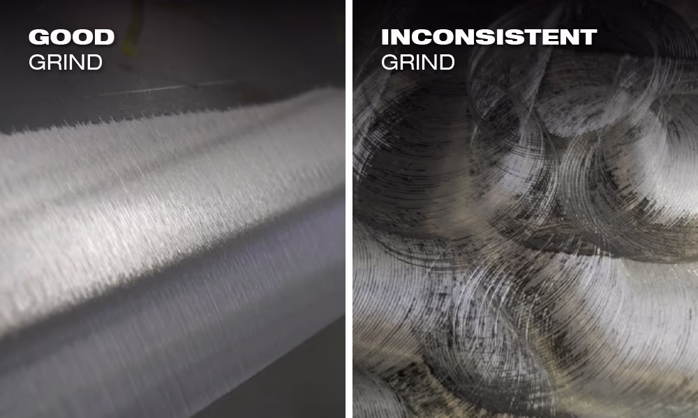 Good vs Inconsistent Grind